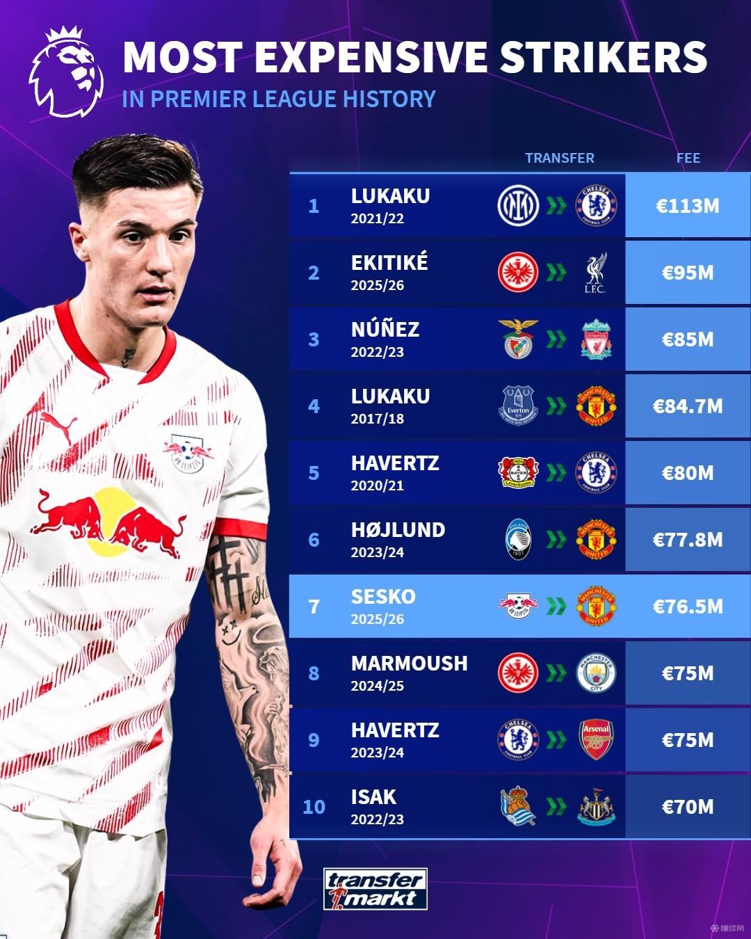 他的球队完 他的球队完