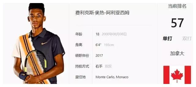 波尔津吉斯 波尔津吉斯