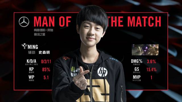 关键球员的 关键球员的