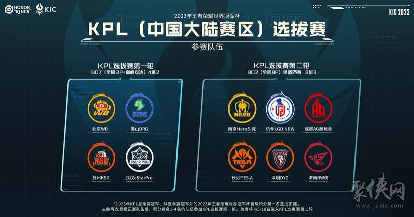 公平与付费 公平与付费