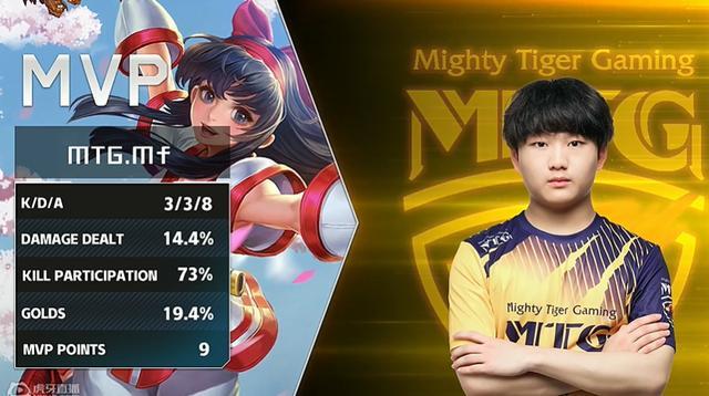 DOTA2年度最佳选手评选启动